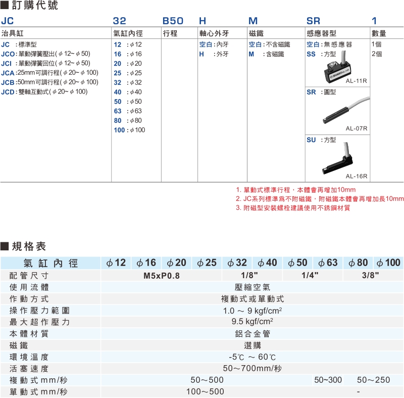 proimages/product_tw/3/JC-1.jpg proimages/product_tw/3/JC-1.jpg
