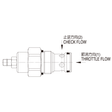 JGH久岡插裝閥 TP-CVCF系列引導式止逆節(jié)流閥