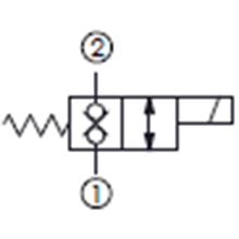 直動常閉型, 雙向封閉, 通電時(shí)雙向流動提動軸型電磁方向閥