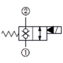雙向封閉, 通電時(shí)雙向流動(dòng)常閉型提動(dòng)軸型電磁方向閥