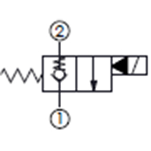 單止回, 口2封閉,通電時口2通口1,快速關(guān)閉型常閉提動軸型電磁方向閥